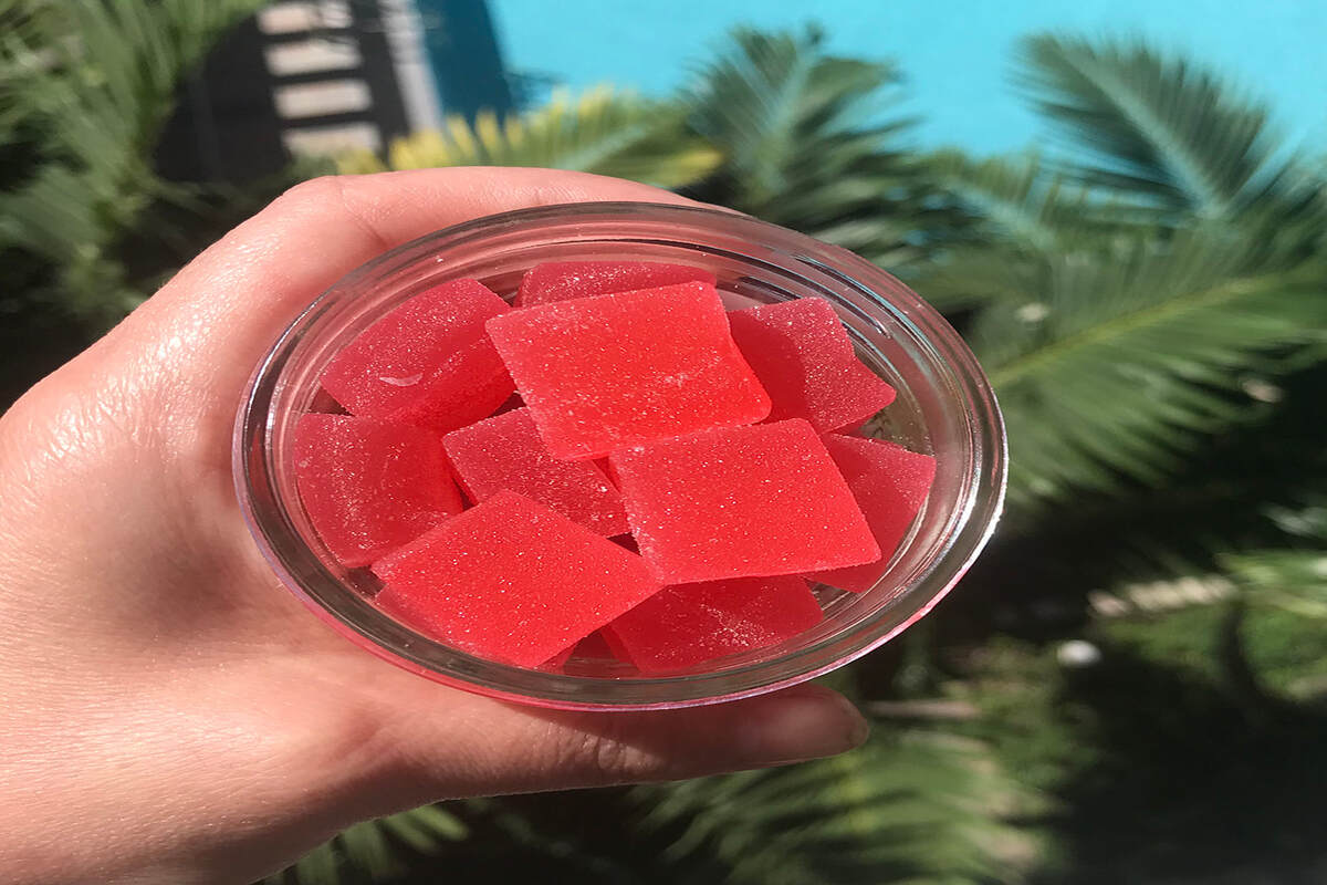 Shop CBD Gummies  – What Every Individual Should Look Into